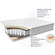 Матрас Фабрика сна Паллада 120x200