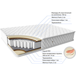 Матрас Фабрика сна Паллада 140x190
