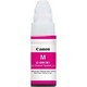 Чернила Canon GI-490M (0665C001)