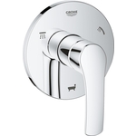 Переключатель потоков Grohe Eurosmart накладная панель, на 3 потребителя, для 29708 (19972002)