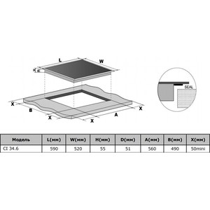 Индукционная варочная панель Zigmund & Shtain CI 34.6 W