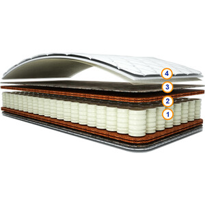 Двуспальный матрас СпимВсе Тимбер 160x200x18