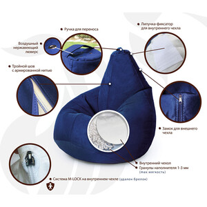 Кресло бескаркасное Mypuff Груша сталь размер стандарт мебельный велюр b_460