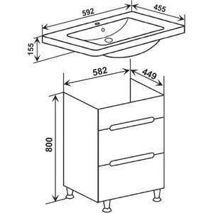 Тумба с раковиной Runo Парма 59х46 2 ящика, напольная, белая (00000001139, 4620750025731)