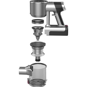 Пылесос CLEVER&CLEAN HV-450 (5in 1)