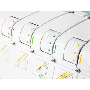 Распошивальная машина NECCHI 1000