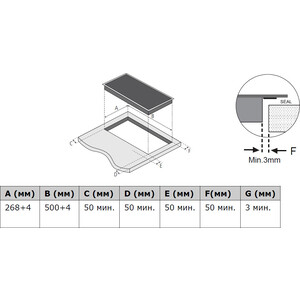 Электрическая варочная панель Weissgauff HI 32 BSCM