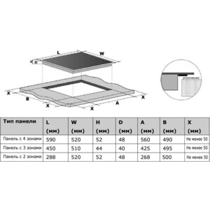 Электрическая варочная панель Haier HHY-C64RVB