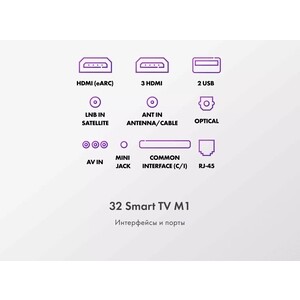 LED телевизор Haier 32 Smart TV M1