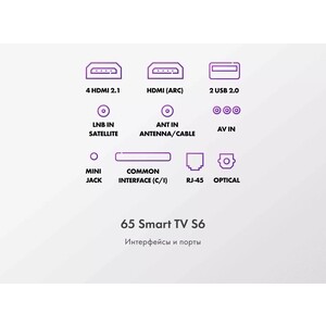 QLED телевизор Haier 65 Smart TV S6