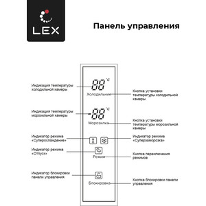 Холодильник Lex LCD450WOrID