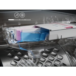 Стиральная машина с сушкой AEG LWR73164Q