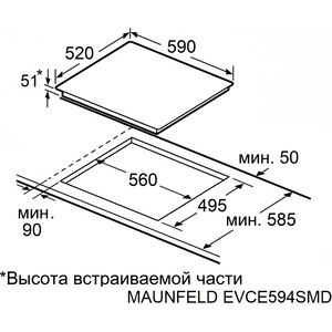 Электрическая варочная панель MAUNFELD EVCE594SMDPBK