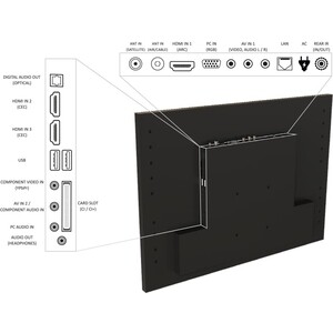 LED Телевизор AVEL AVS240KSWF