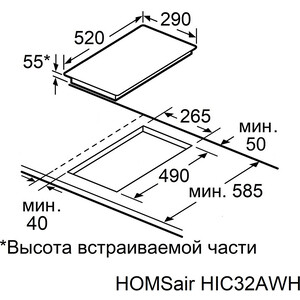 Индукционная варочная панель HOMSair HIC32AWH