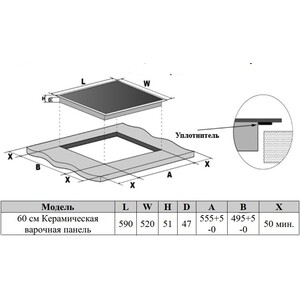 Электрическая варочная панель Weissgauff HV 642 BSG