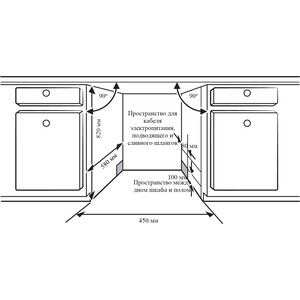 Встраиваемая посудомоечная машина Weissgauff BDW 4533 D Wi-Fi