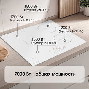 Индукционная варочная панель Zigmund & Shtain CI 46.6 W