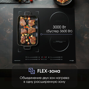 Индукционная варочная панель Zigmund & Shtain CI 49.6 B