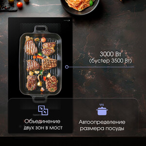 Индукционная варочная панель Zigmund & Shtain CI 61.3 B