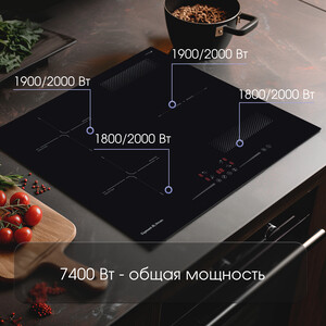 Индукционная варочная панель Zigmund & Shtain CI 61.6 B