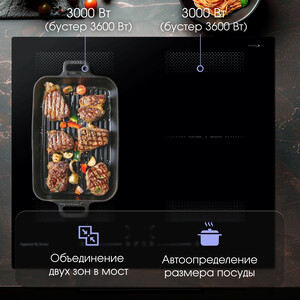 Индукционная варочная панель Zigmund & Shtain CI 62.6 B