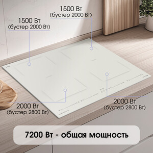 Индукционная варочная панель Zigmund & Shtain CI 69.6 I