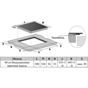 Индукционная варочная панель Weissgauff HI 632 BA Matt