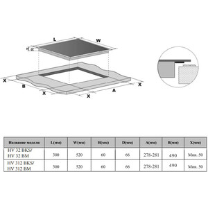 Электрическая варочная панель Weissgauff HV 312 BKS