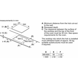 Индукционная варочная панель Bosch PUE612BB1E