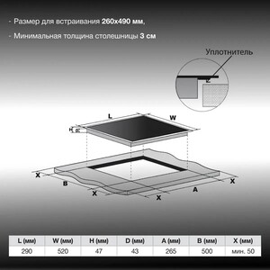 Электрическая варочная панель Hyundai HHE 3251 BG