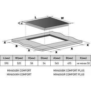 Индукционная варочная панель Meferi MIH604BK COMFORT