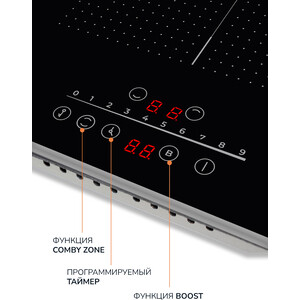 Индукционная варочная панель MILLEN MIH 302 BL