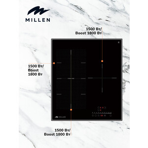 Индукционная варочная панель MILLEN MIH 452 BL