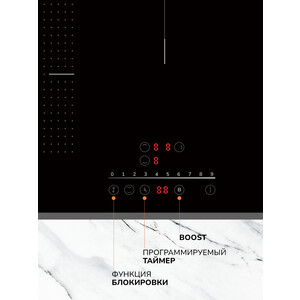 Индукционная варочная панель MILLEN MIH 452 BL