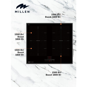 Индукционная варочная панель MILLEN MIH 602 BL