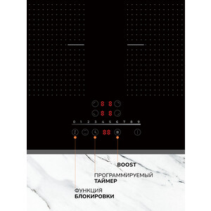 Индукционная варочная панель MILLEN MIH 602 BL