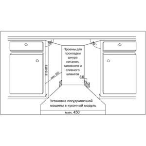Встраиваемая посудомоечная машина Evelux BD 4115 D