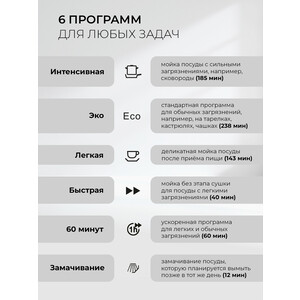 Посудомоечная машина Lex DW4562N SL
