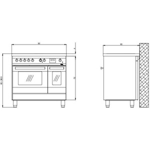 Комбинированная плита Lofra PNMD96MFTE/AEO