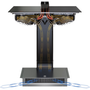 Индукционная варочная панель Asko HIHD854MM