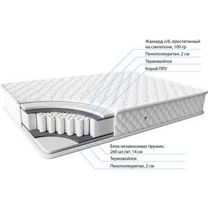 Матрас Фабрика сна Альфа плюс 120x200