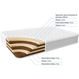 Матрас Фабрика сна Амур 200x200