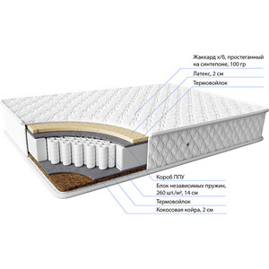 Матрас Фабрика сна Антей 160x200