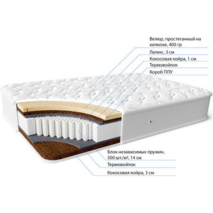 Матрас Фабрика сна Гелла 120x190