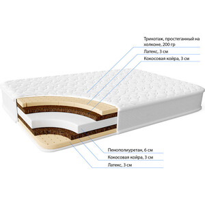 Матрас Фабрика сна Гермес 140x190