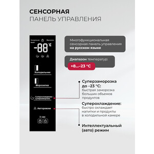 Холодильник Lex LSB530GRID wind