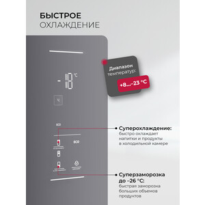 Холодильник Lex LKB185GrGIDMax Wind