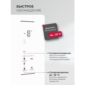 Холодильник Lex LKB185WGIDMax Wind