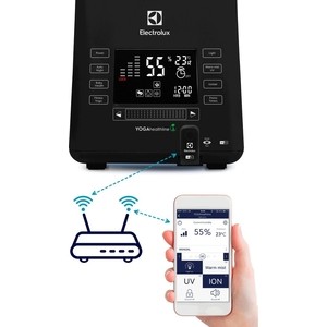 Увлажнитель воздуха Electrolux EHU-3810D